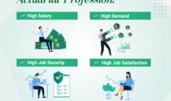 Actuarial Science Seminar