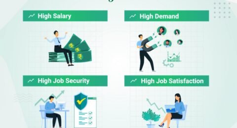 Actuarial Science Seminar